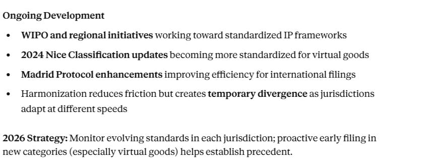 Global Trademark Law Harmonization