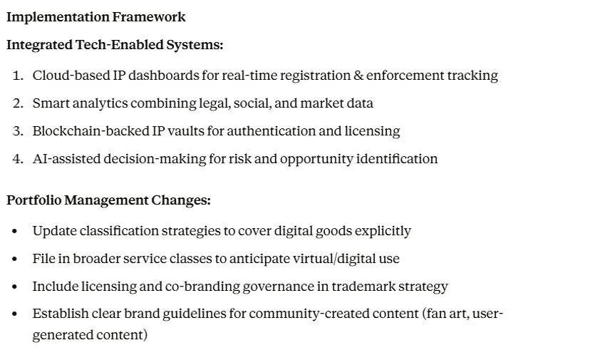 Managing Non-Traditional Marks New Best Practices