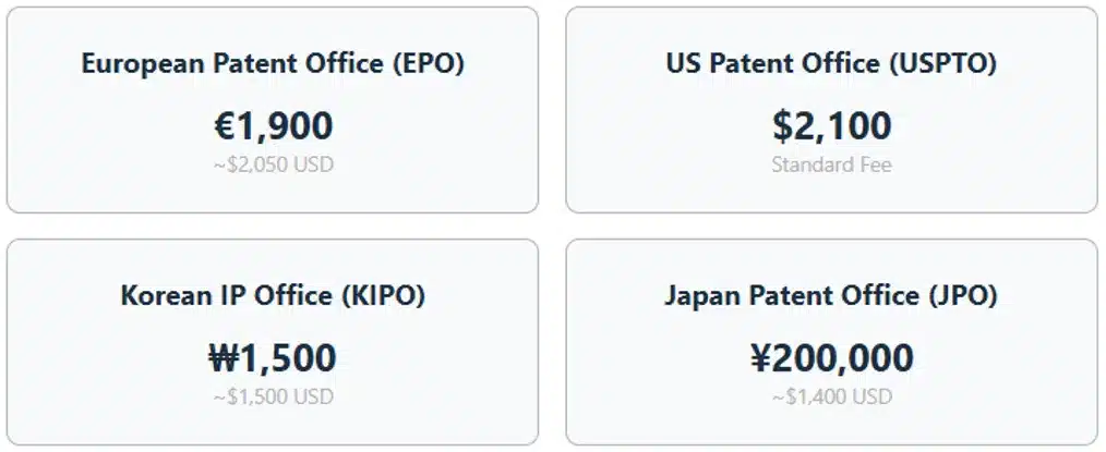 isa-fee-comparison-under-pct-filing-costs-and-fees