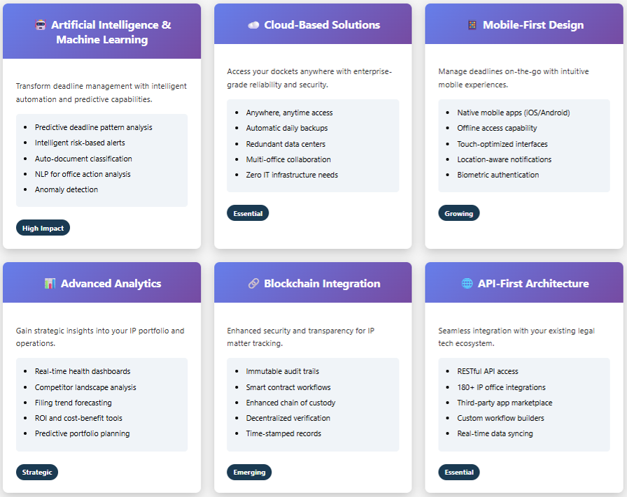 new-technologies-&-future-trends