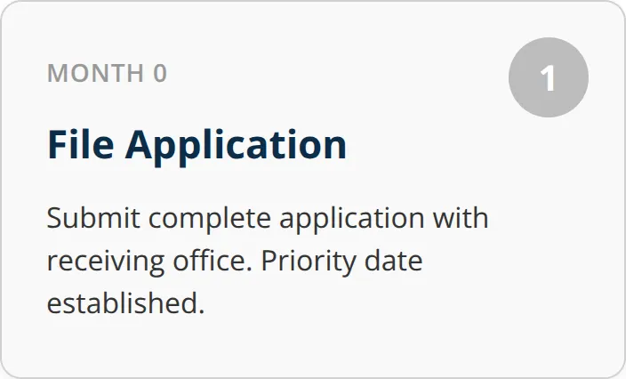 pct-filing-timeline-file-application