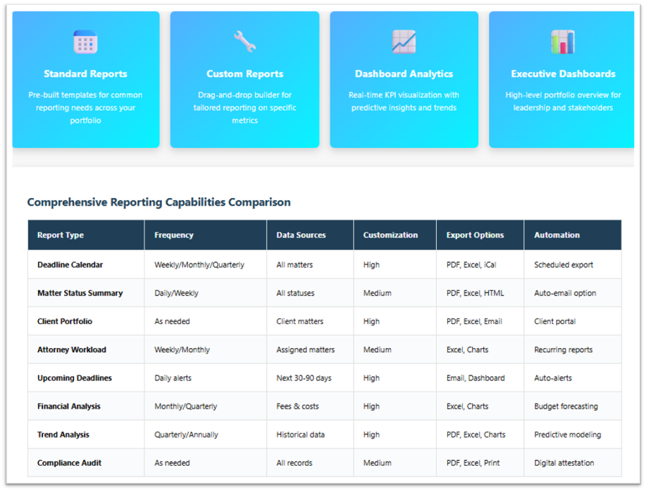 reporting-&-analytics