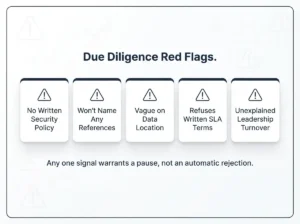 ip-vendor-due-diligence-red-flags-warning-cards