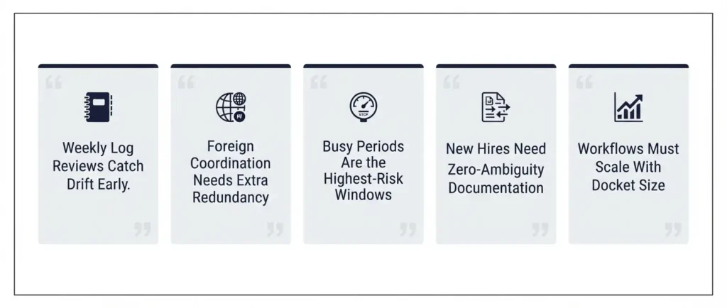 real-world-patent-docketing-operations-insights