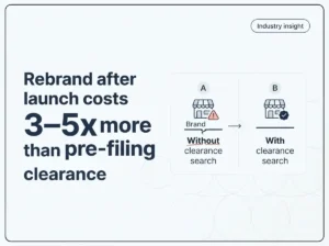 what-does-pre-filing-trademark-clearance-search-involve