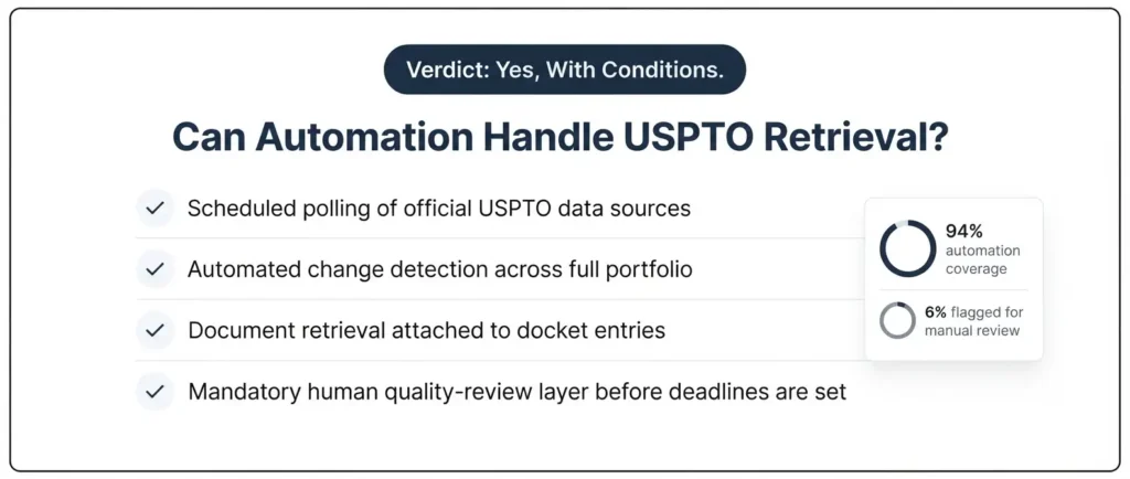 external-docketing-service-uspto-pair-scraping-quick-answer