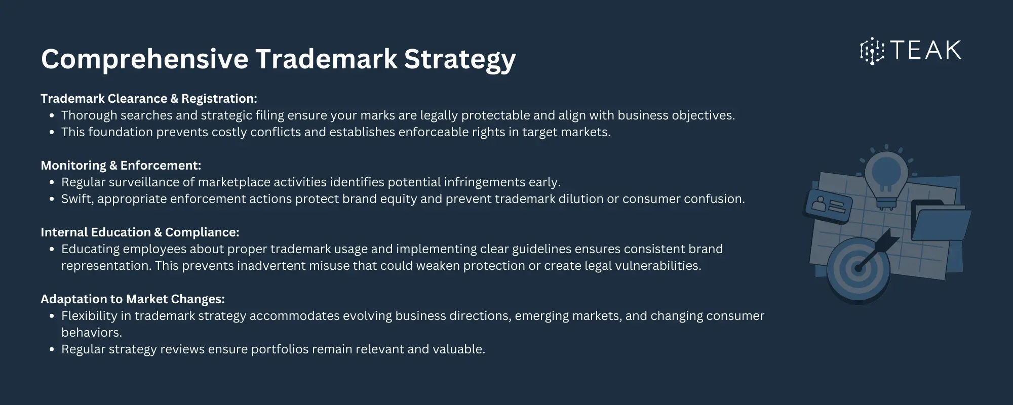 Comprehensive-Trademark-Strategy