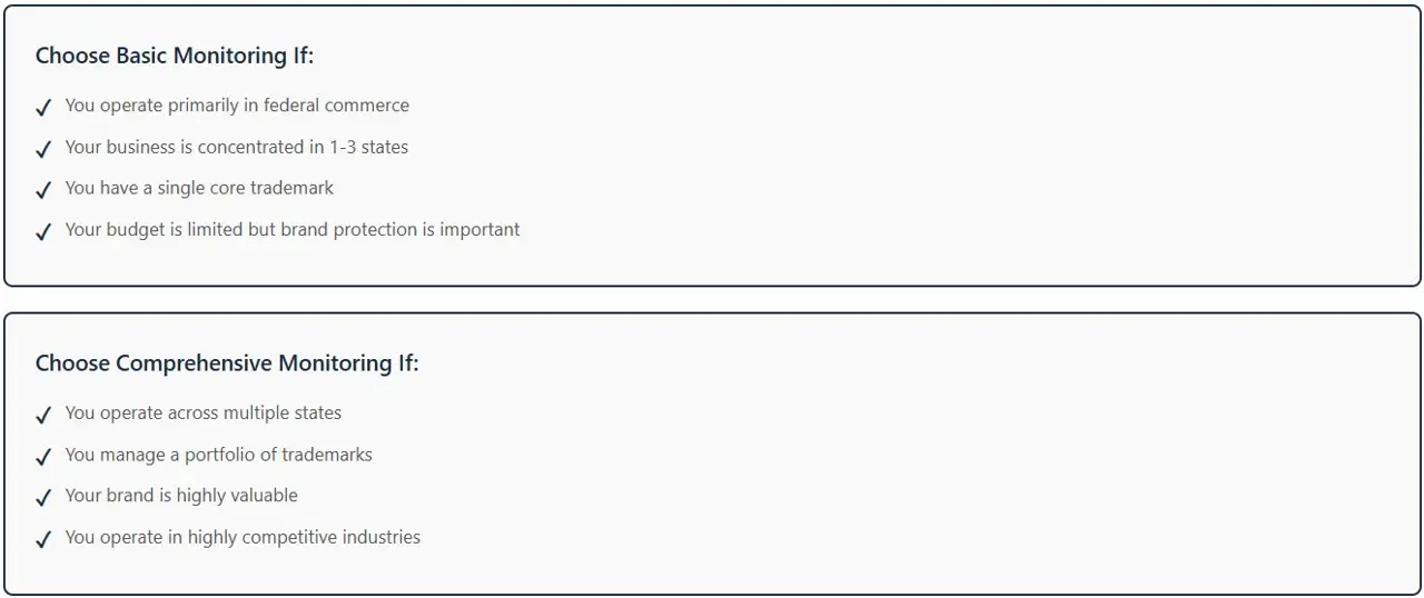 choosing-your-monitoring-level