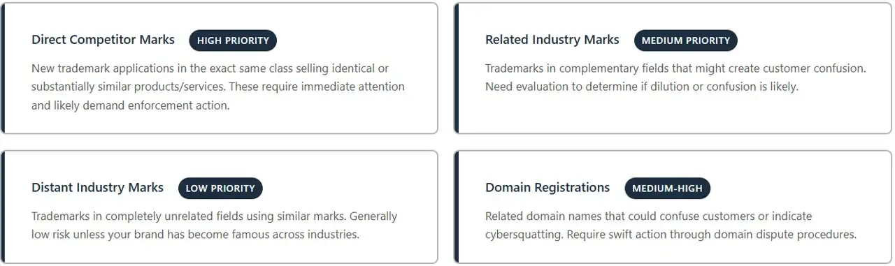 real-world-impact-understanding-actual-report-findings
