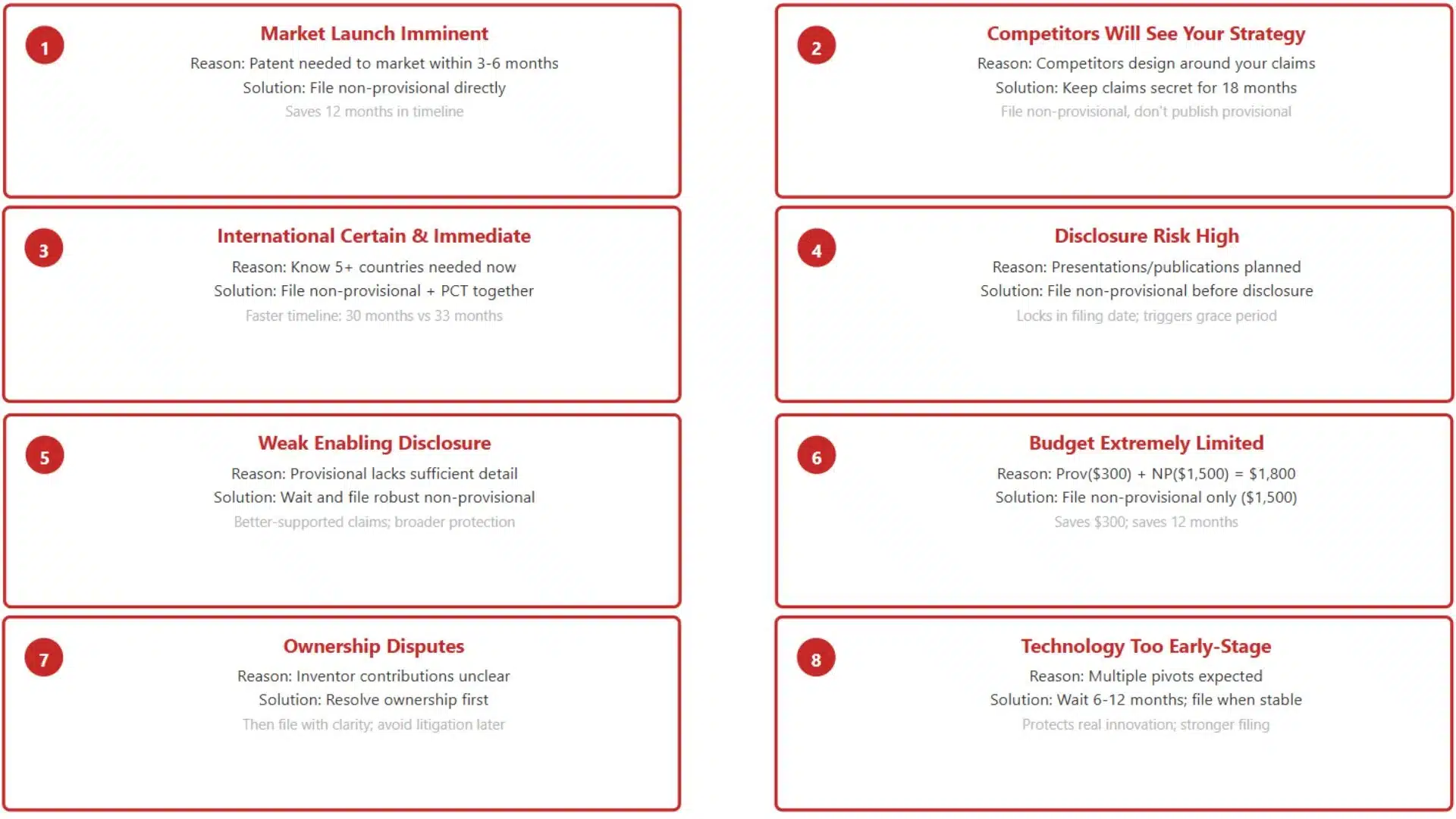 when-to-skip-provisional-route -8-situations