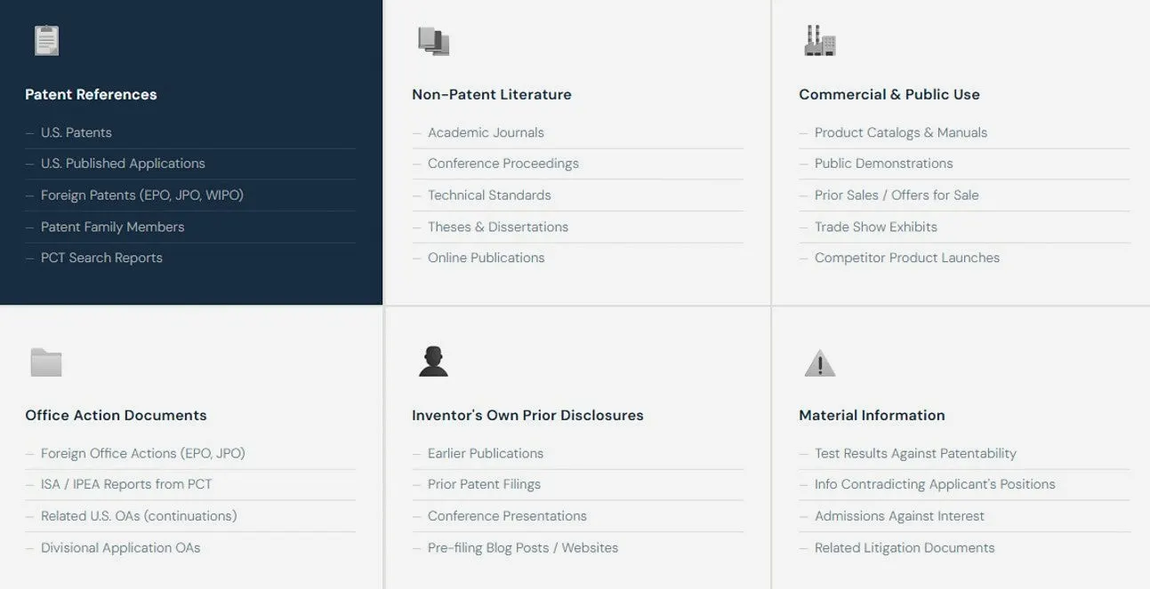 what-counts-as-prior-art