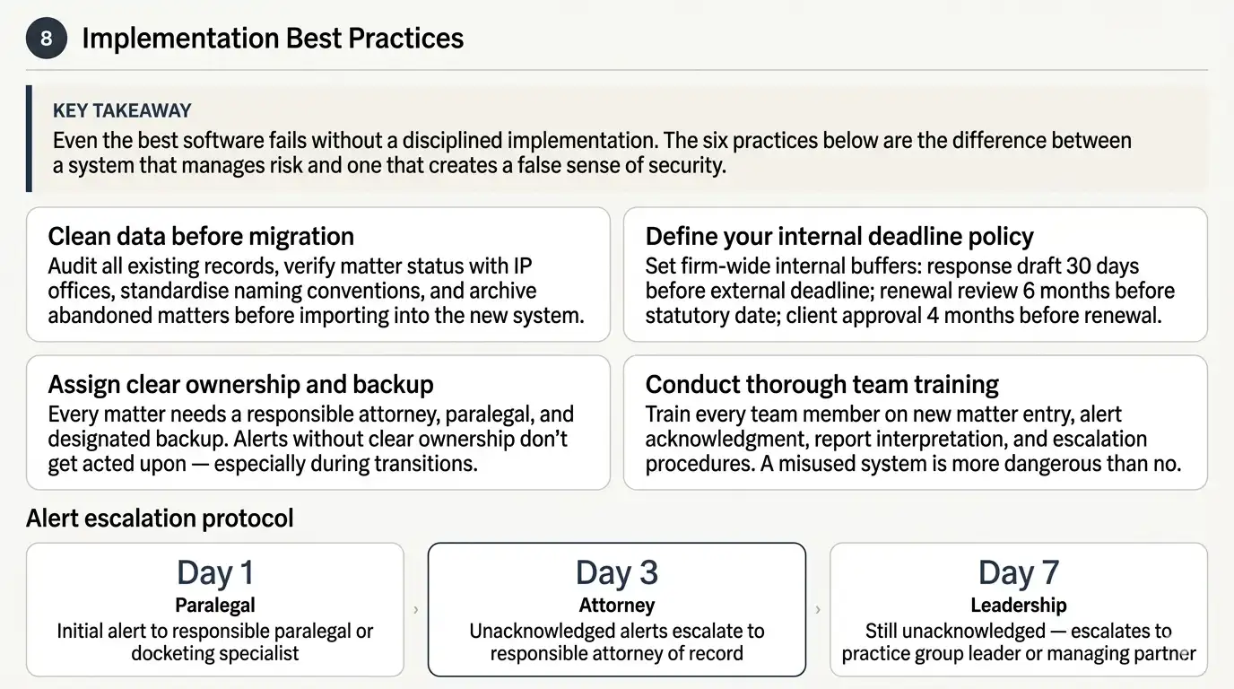 implementation-best-practices