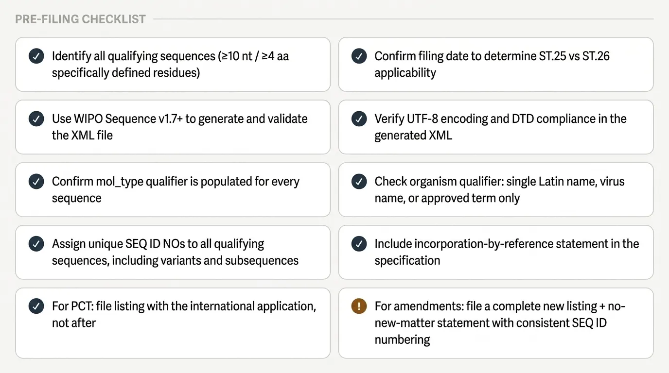 sequence-listing-pre-filing-checklist