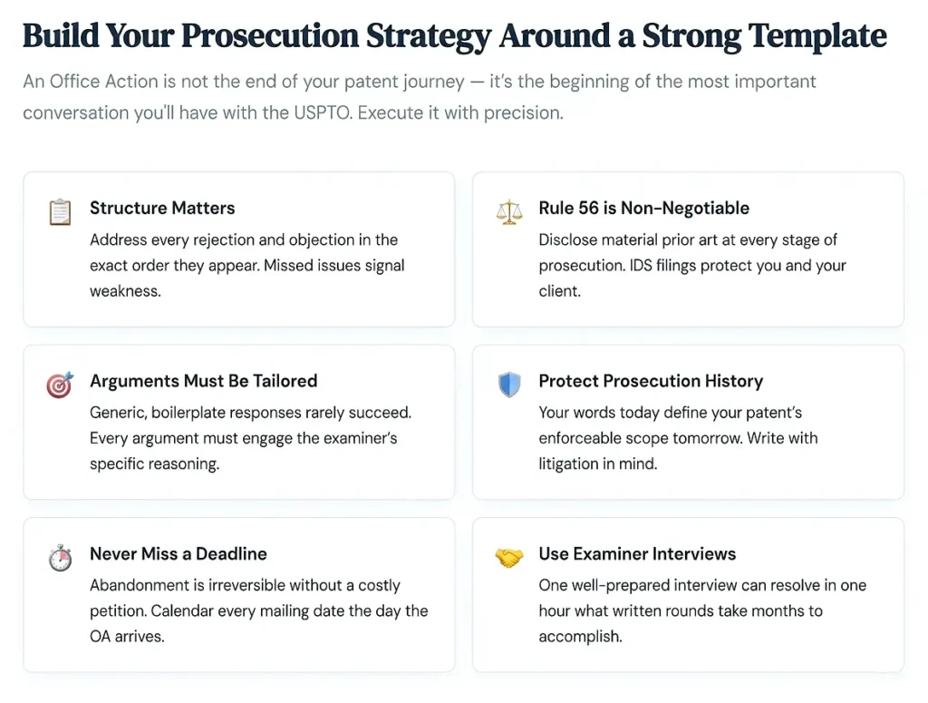 office-action-response-template-strategy