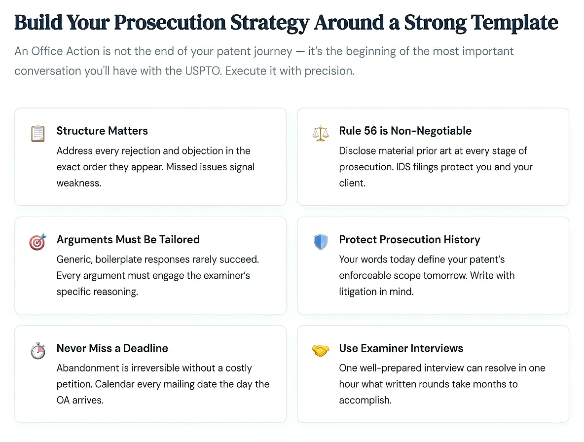 office-action-response-template-strategy