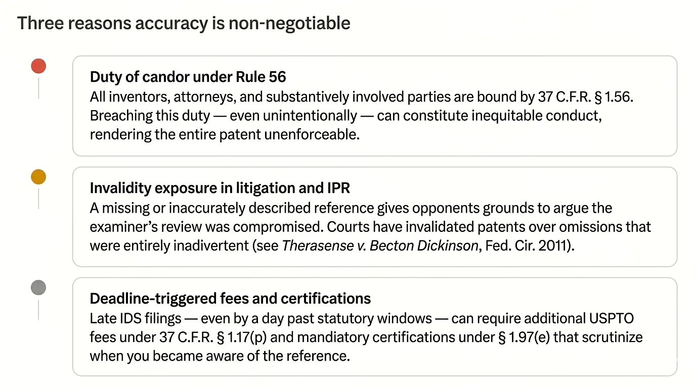 three-reasons-accuracy-is-non-negotiable