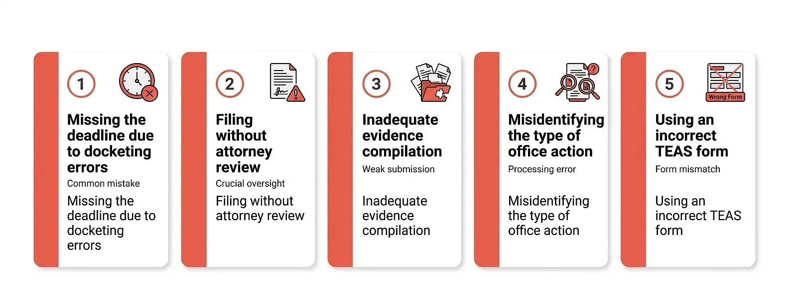 common-mistakes-trademark-paralegal-office-action-response (1)