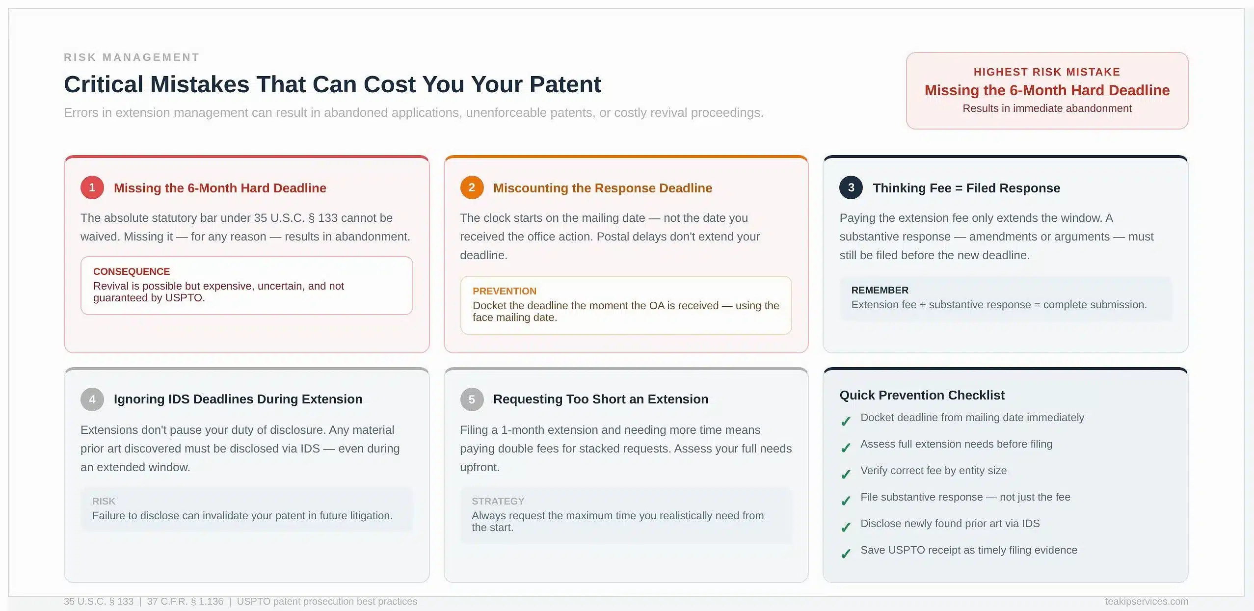 common_mistakes_infographic
