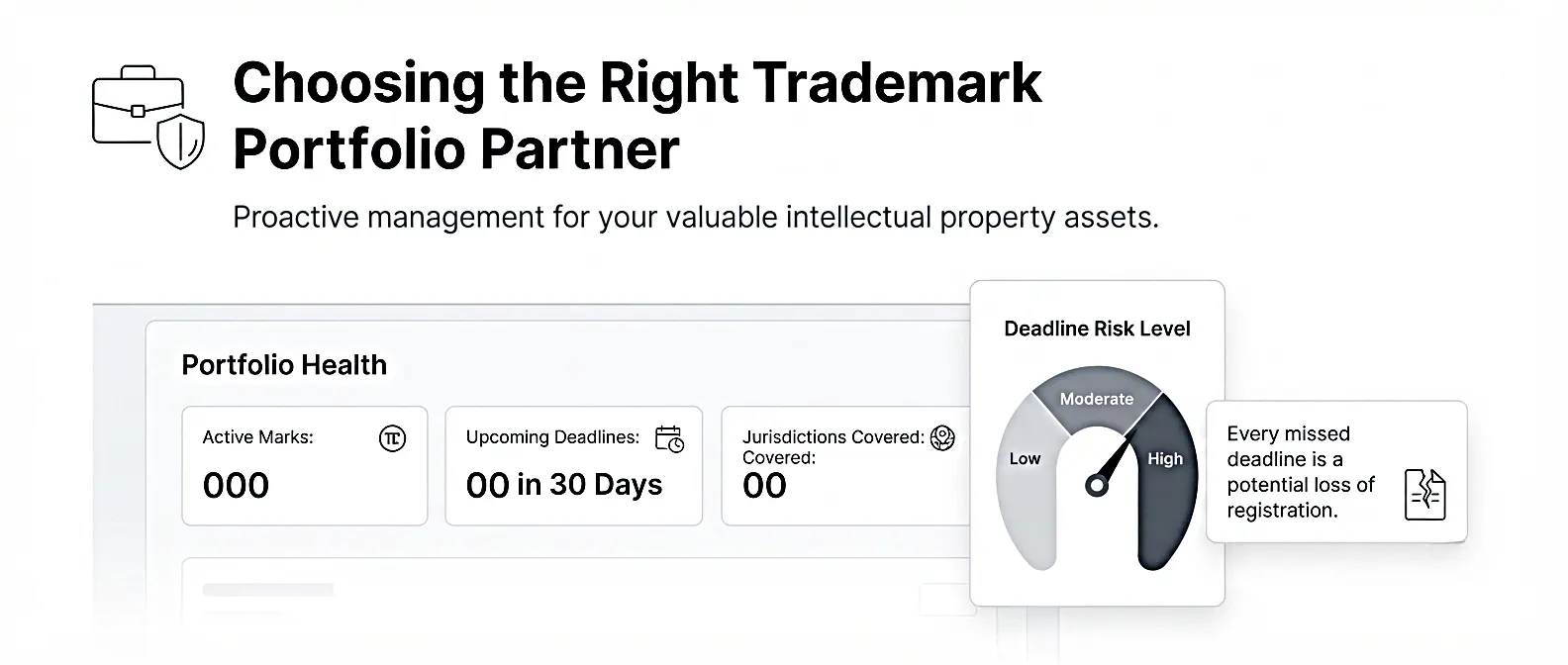 best-trademark-portfolio-management-services