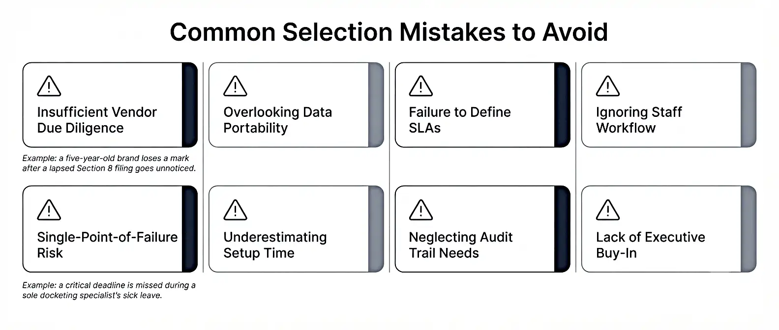 trademark-portfolio-management-common-mistakes