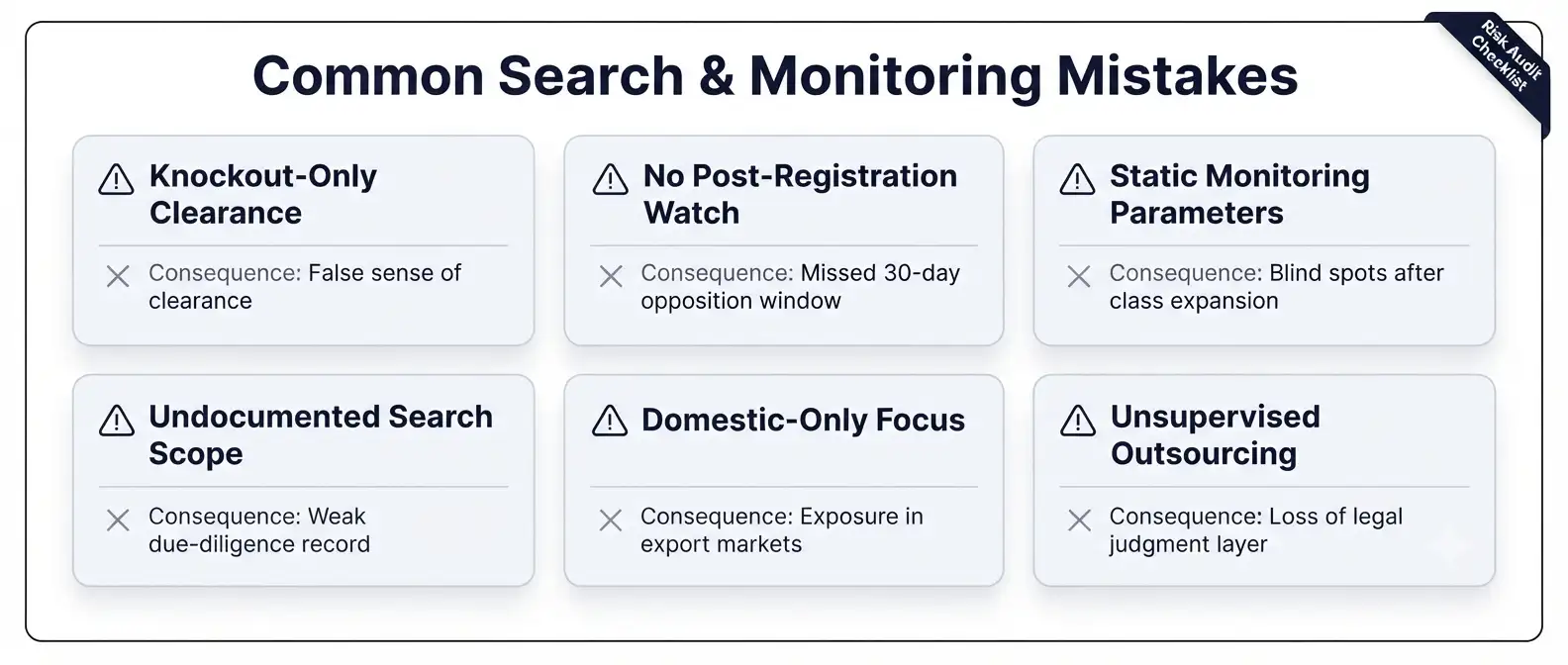 common-search-monitoring-mistakes-checklist