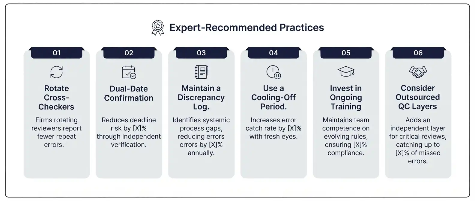 expert-tips-patent-docketing-qc-workflow