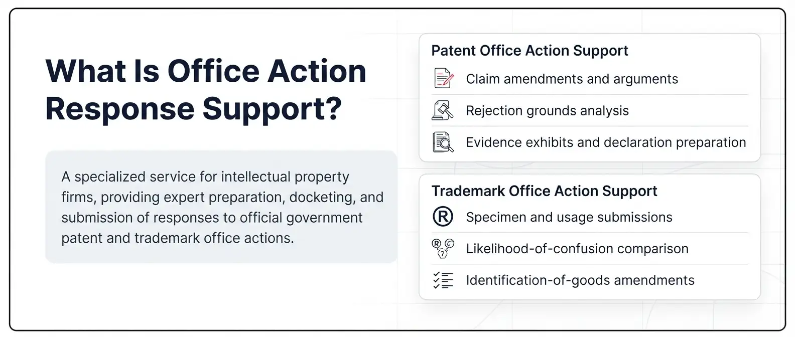 office-action-response-support-definition