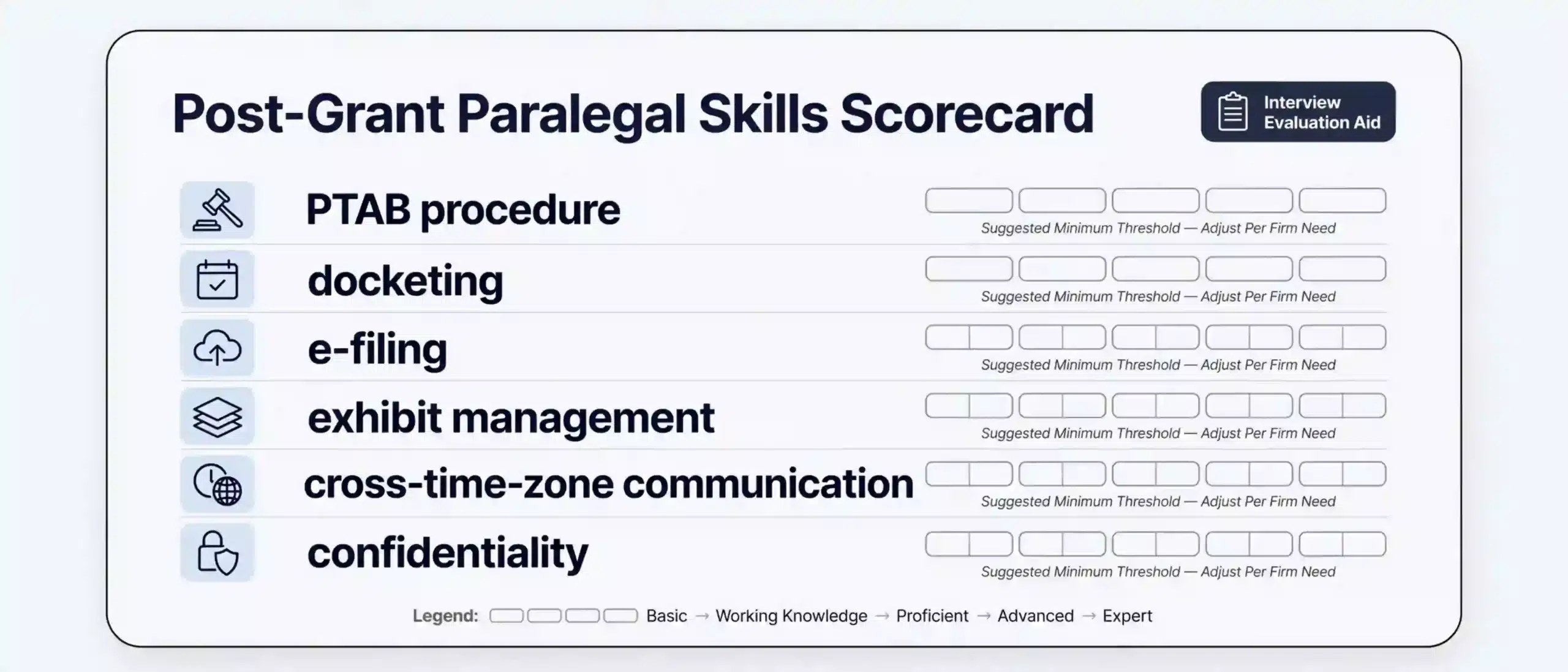 key-skills-checklist-virtual-patent-paralegal-scorecard