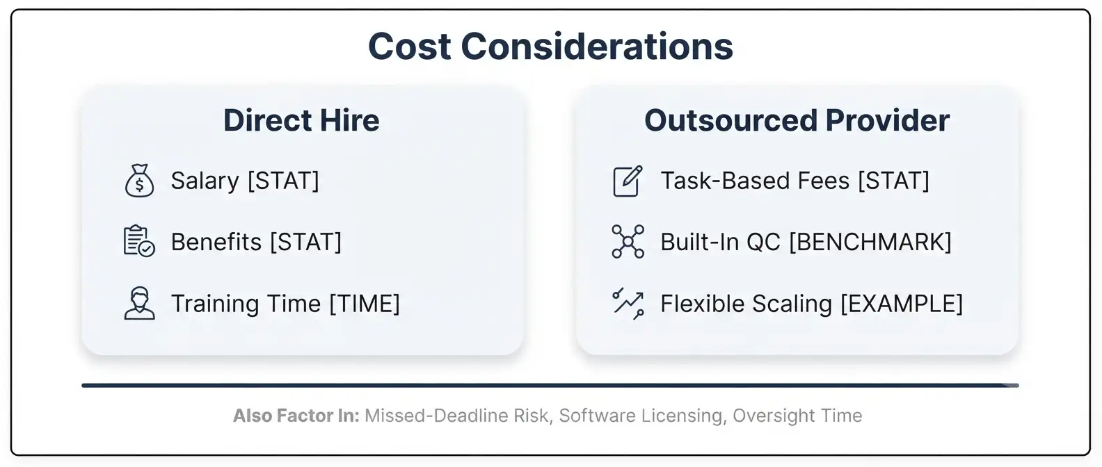 remote-trademark-paralegal-cost-breakdown