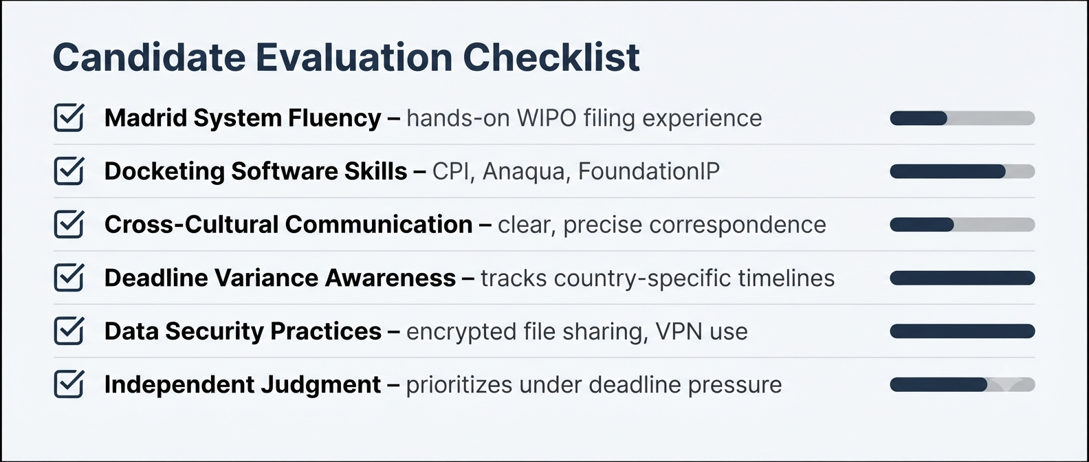 trademark-paralegal-skills-evaluation-checklist