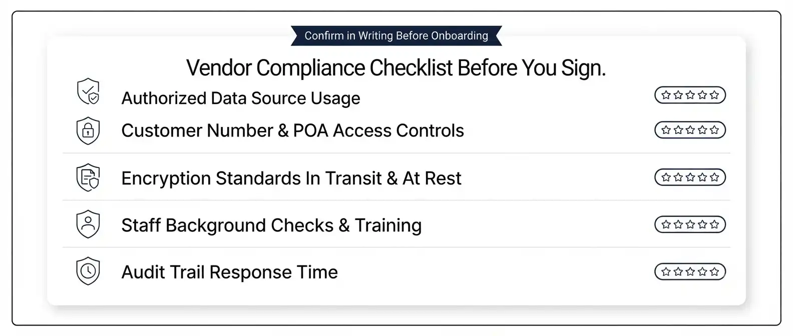 uspto-docketing-vendor-compliance-scorecard
