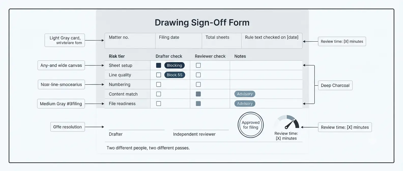 uspto-patent-drawing-requirements-outsourcing-vendor-radar
