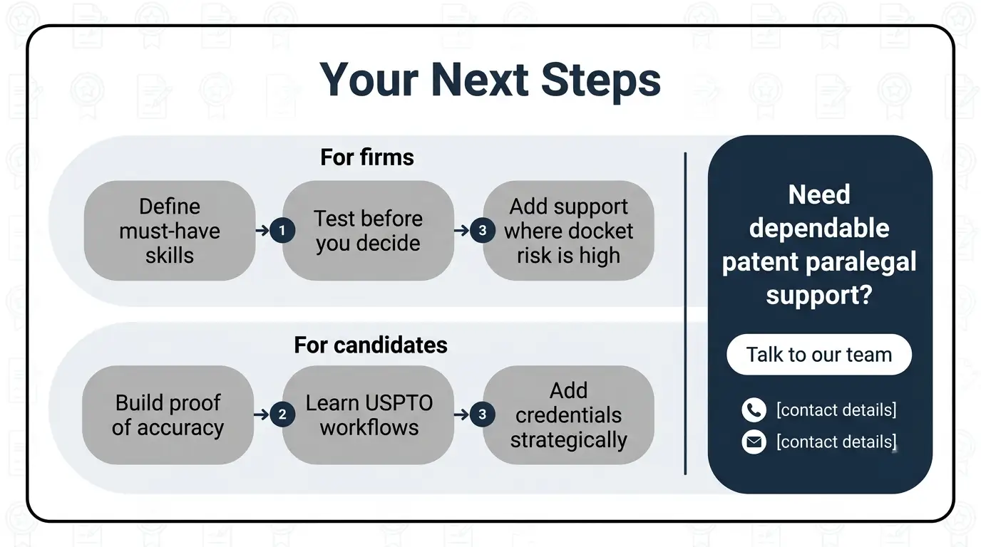 patent-paralegal-certification-next-steps-action-path